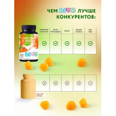 Livs Куркумин и имбирь 3,0г, мармеладные пастилки БАД, 60шт