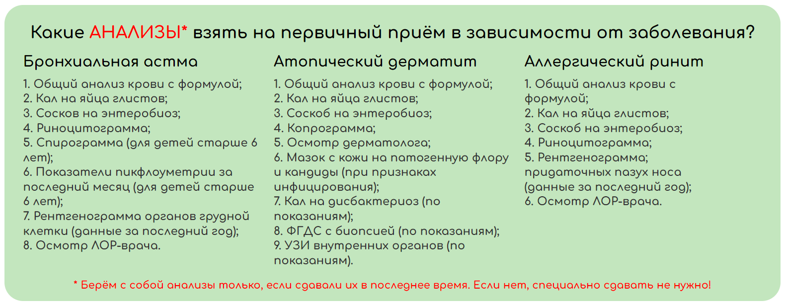 Как подготовиться к приему врача аллерголога?